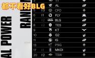 毒奶榜都不看好BLG！LOL战力榜：AL和T1并列第三，第一无人(rén)撼动