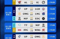 LPL春季赛：LNG零封OMG，继续连胜