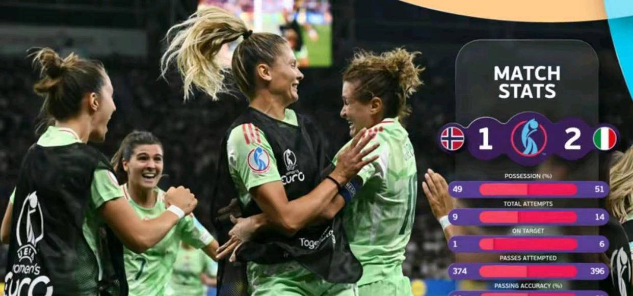 意大利女足逆转挪威 上演欧洲杯经典战役