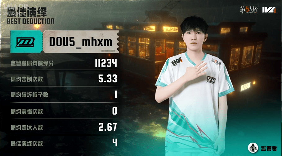 第五人格IVL：DOU5_mhxm帅气拿下四抓，助力队伍获得比赛胜利！