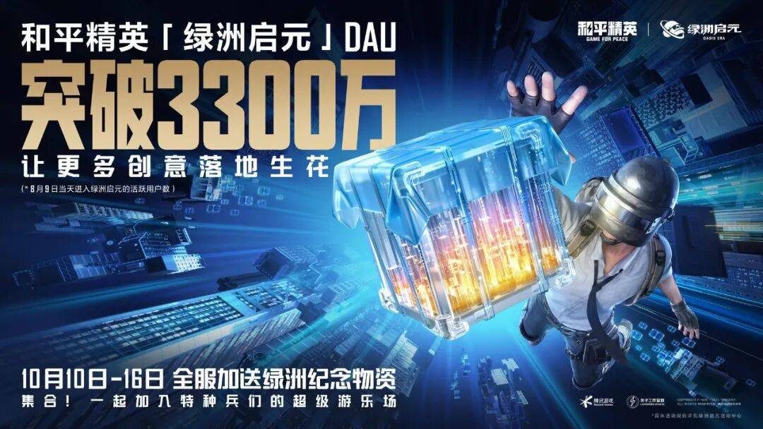 绿洲启元DAU破3300万,《和平精英》把UGC创作生态玩明白了