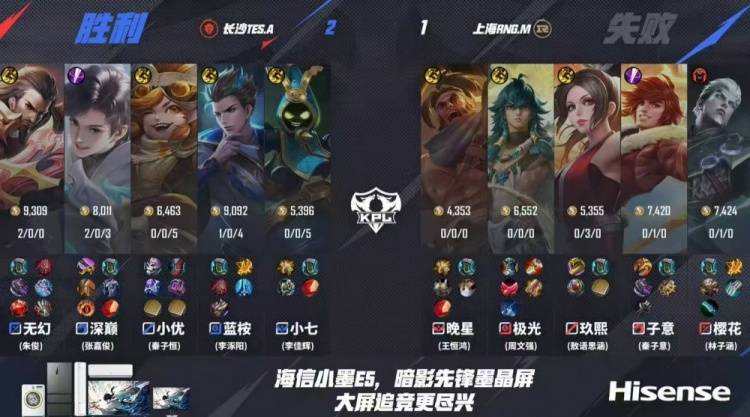 王者荣耀:长沙TES.A 3-1力克上海RNG.M,无幻司空震天神下凡终结比赛