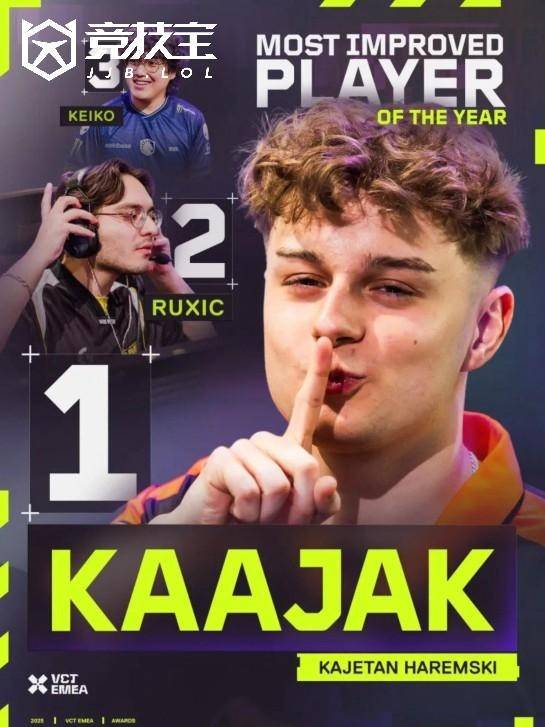 无畏契约-EMEA赛季大奖揭晓