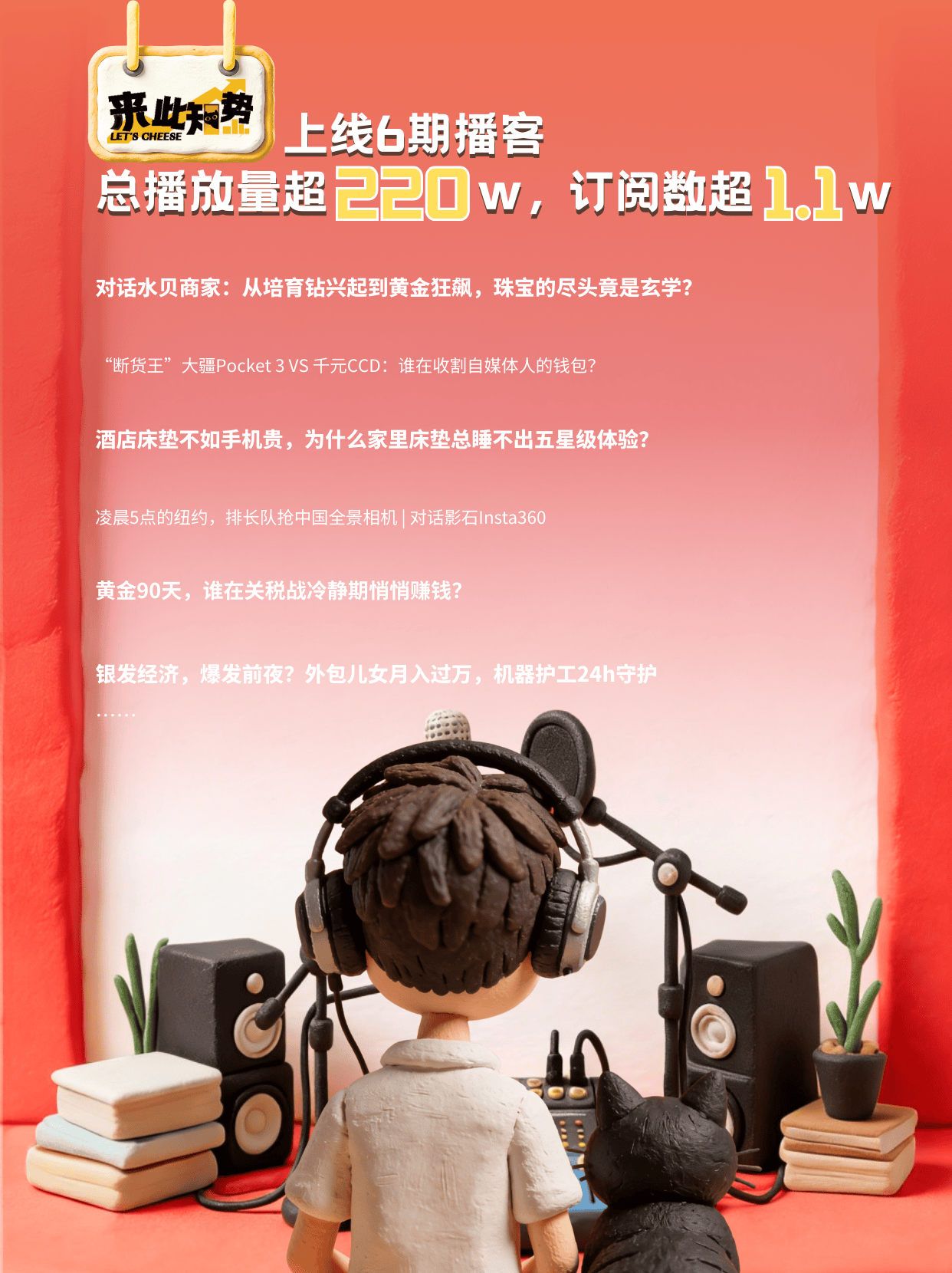 点开查收 @Flywheel飞未 2025年度报告