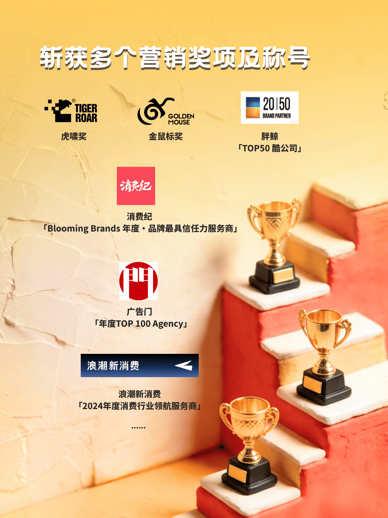 点开查收 @Flywheel飞未 2025年度报告